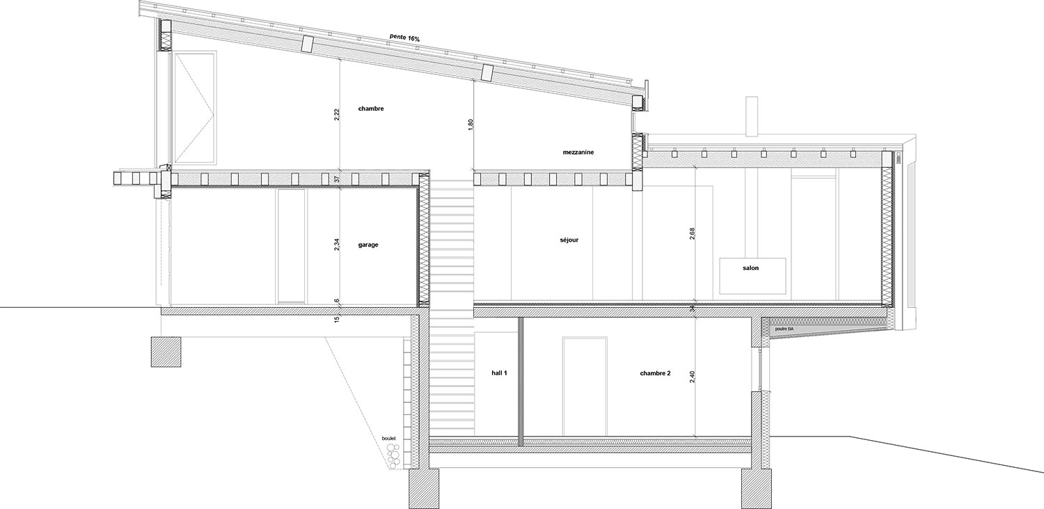 Agence d'architecture - Grenoble